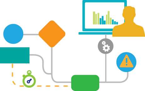 dematerialisation-1 Analyse et optimisation des processus.